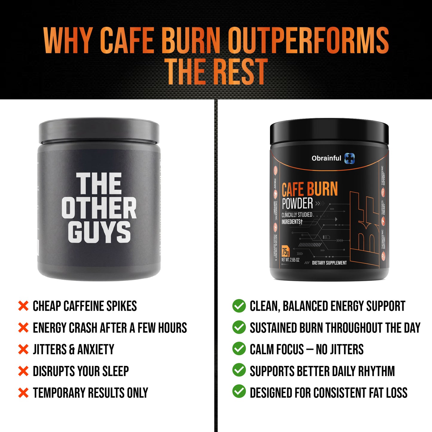The World's First Liquid Fat Burner That Torches Stubborn Fat in 1 Delicious Shot