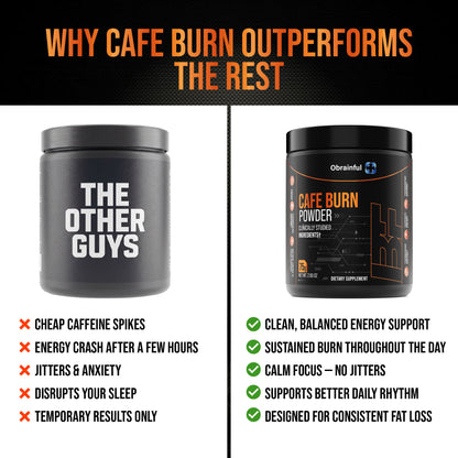 The World's First Liquid Fat Burner That Torches Stubborn Fat in 1 Delicious Shot