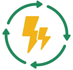 Convert Fat Into Usable Energy